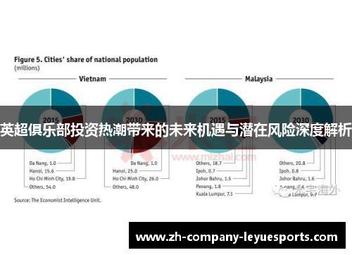 英超俱乐部投资热潮带来的未来机遇与潜在风险深度解析