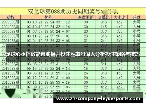 足球心水指数能帮助提升投注胜率吗深入分析投注策略与技巧