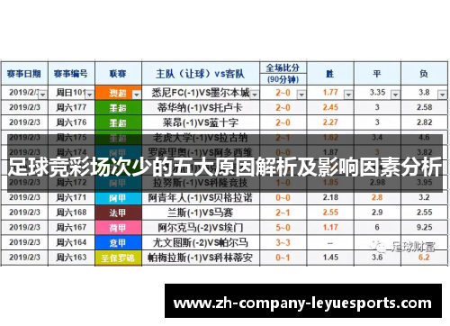 足球竞彩场次少的五大原因解析及影响因素分析