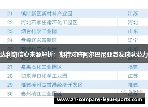 达利奇信心来源解析：期待对阵阿尔巴尼亚激发球队潜力