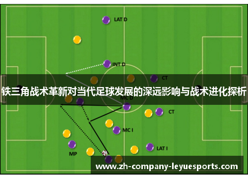 铁三角战术革新对当代足球发展的深远影响与战术进化探析