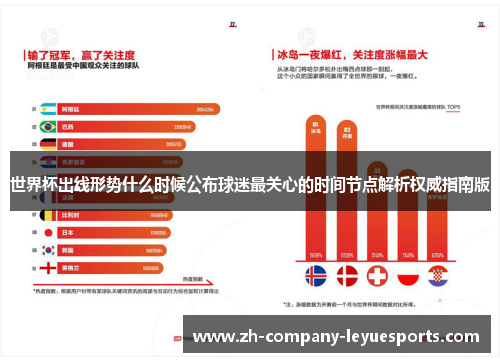 世界杯出线形势什么时候公布球迷最关心的时间节点解析权威指南版
