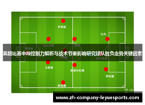 英超比赛中段控制力解析与战术节奏影响研究球队胜负走势关键因素