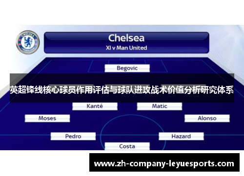 英超锋线核心球员作用评估与球队进攻战术价值分析研究体系