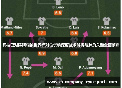 阿拉巴对阵阿森纳世界杯对位优势深度战术解析与胜负关键全面前瞻