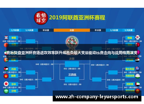 赛后复盘亚洲杯赛场进攻效率跃升成胜负最大变量驱动比赛走向与战局格局演变