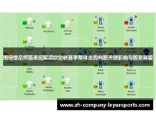 围绕维尼修斯表现解读欧协联赛季整体走势判断关键影响与前景展望