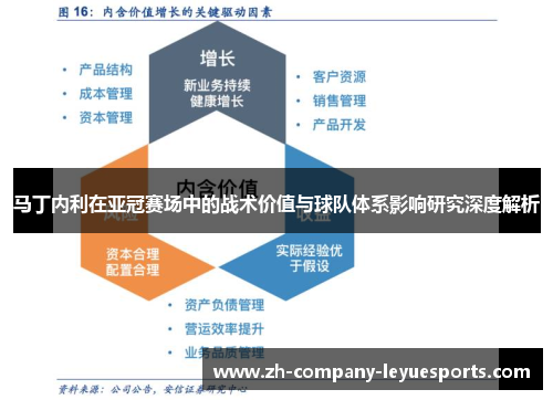马丁内利在亚冠赛场中的战术价值与球队体系影响研究深度解析